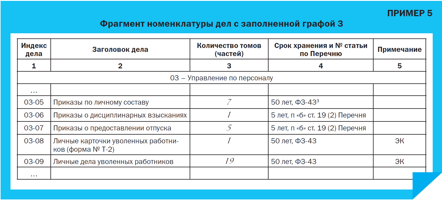 Как навести порядок в номенклатуре 1с